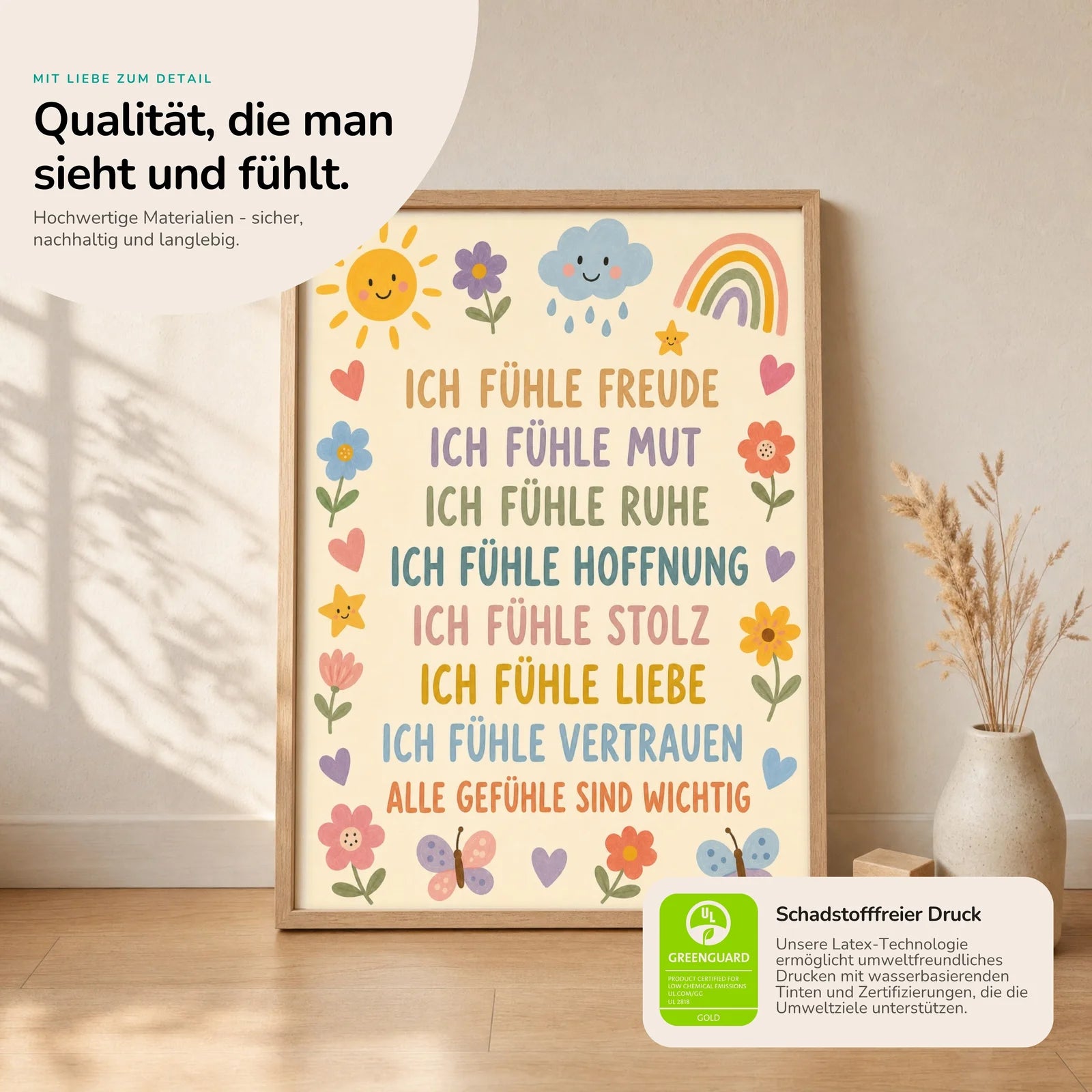 Affirmationsposter Kinderzimmer Blumenwiese Gefühle, Nahaufnahme der Affirmationen