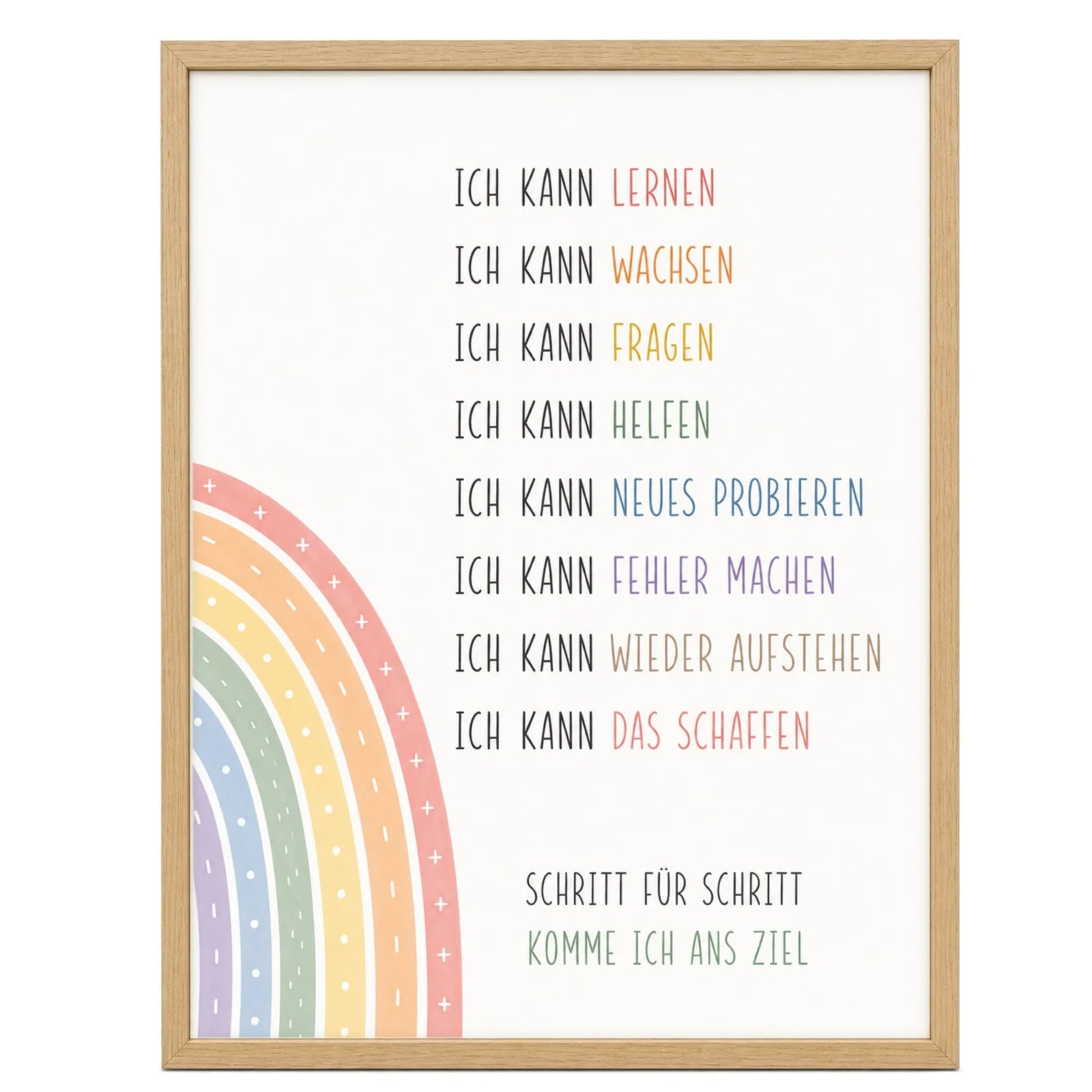 Affirmationsposter Kinderzimmer Minimal Ich kann, im MĂ€dchenzimmer