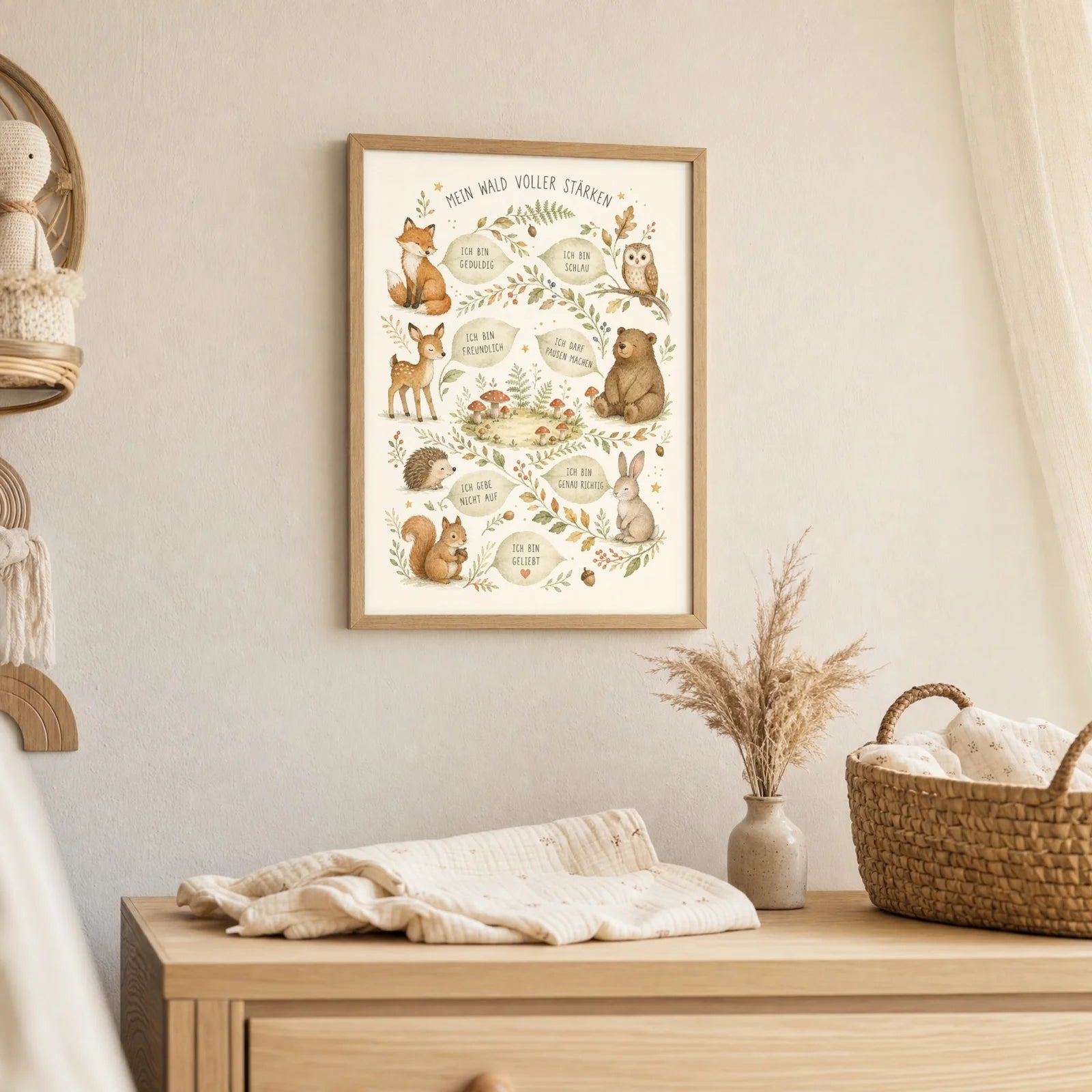 Affirmationsposter Kinderzimmer Wald voller StÀrken, als Deko mit Holzrahmen