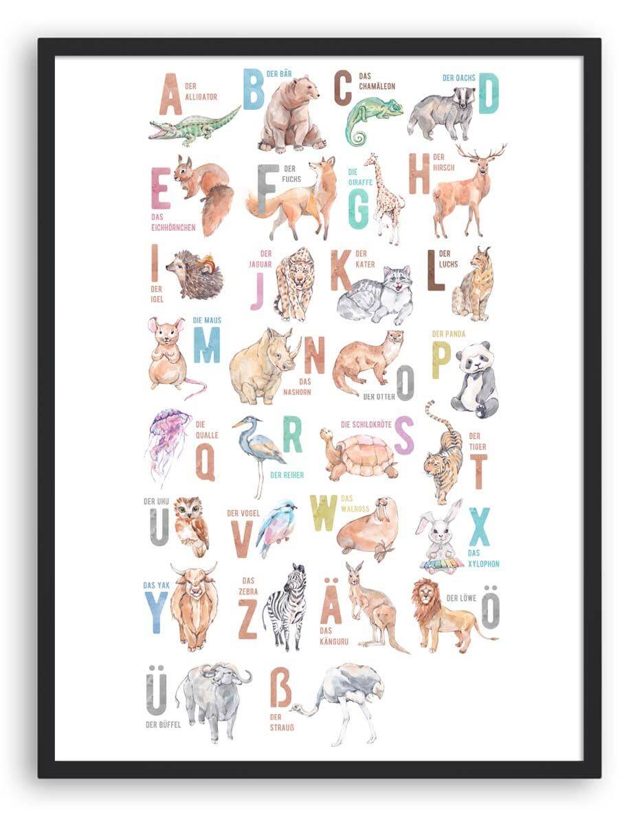 bright and educational ABC poster for kids' room decor