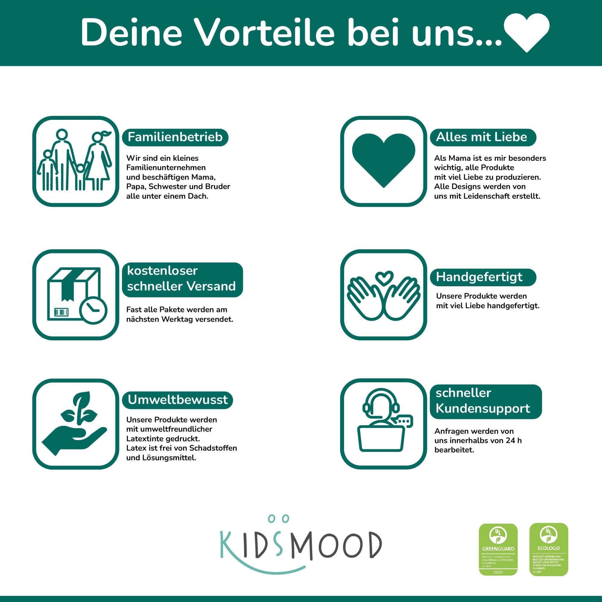 3er Bundle Motivationsposter - Kidsmood.de