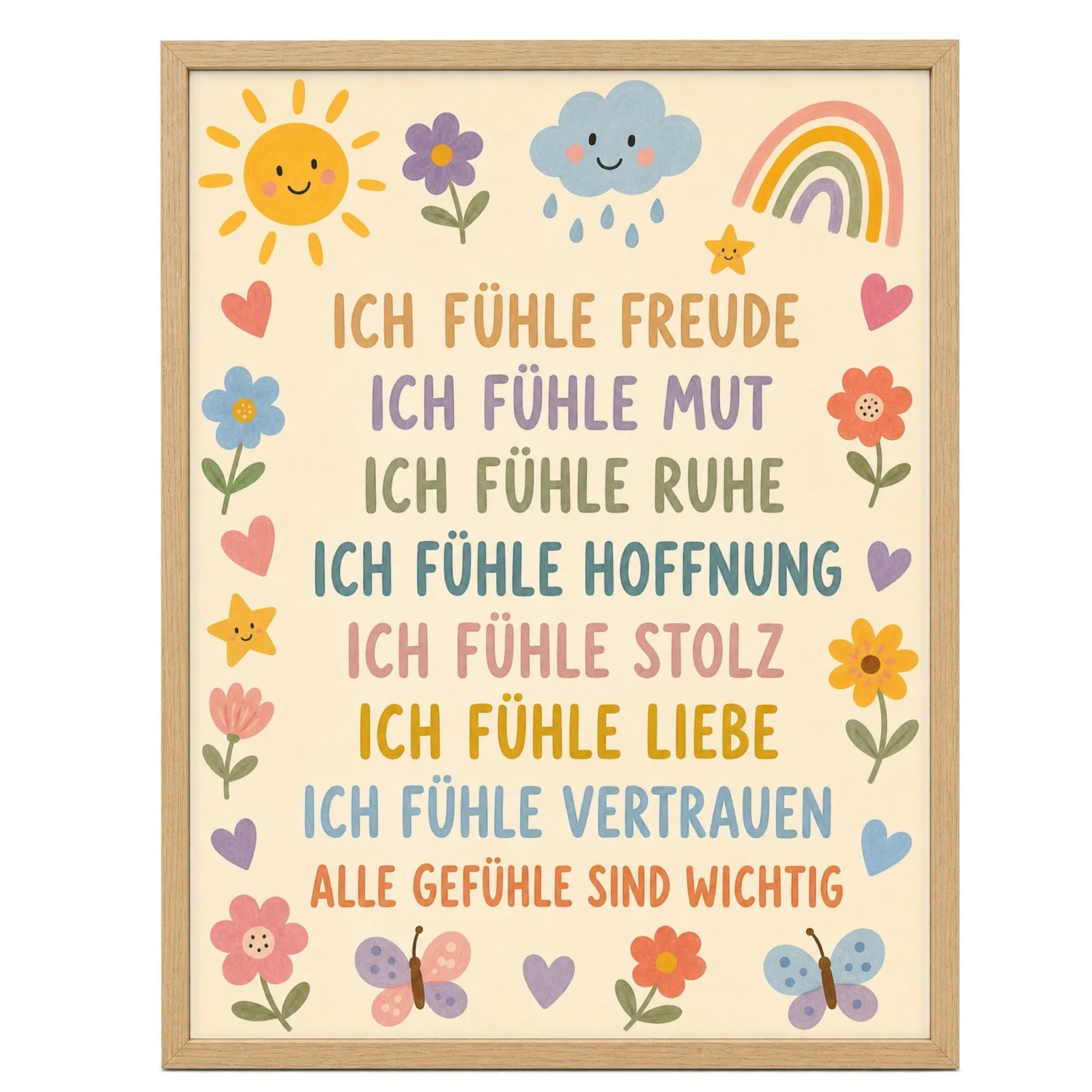Affirmationsposter Kinderzimmer Blumenwiese Gefühle, im Mädchenzimmer