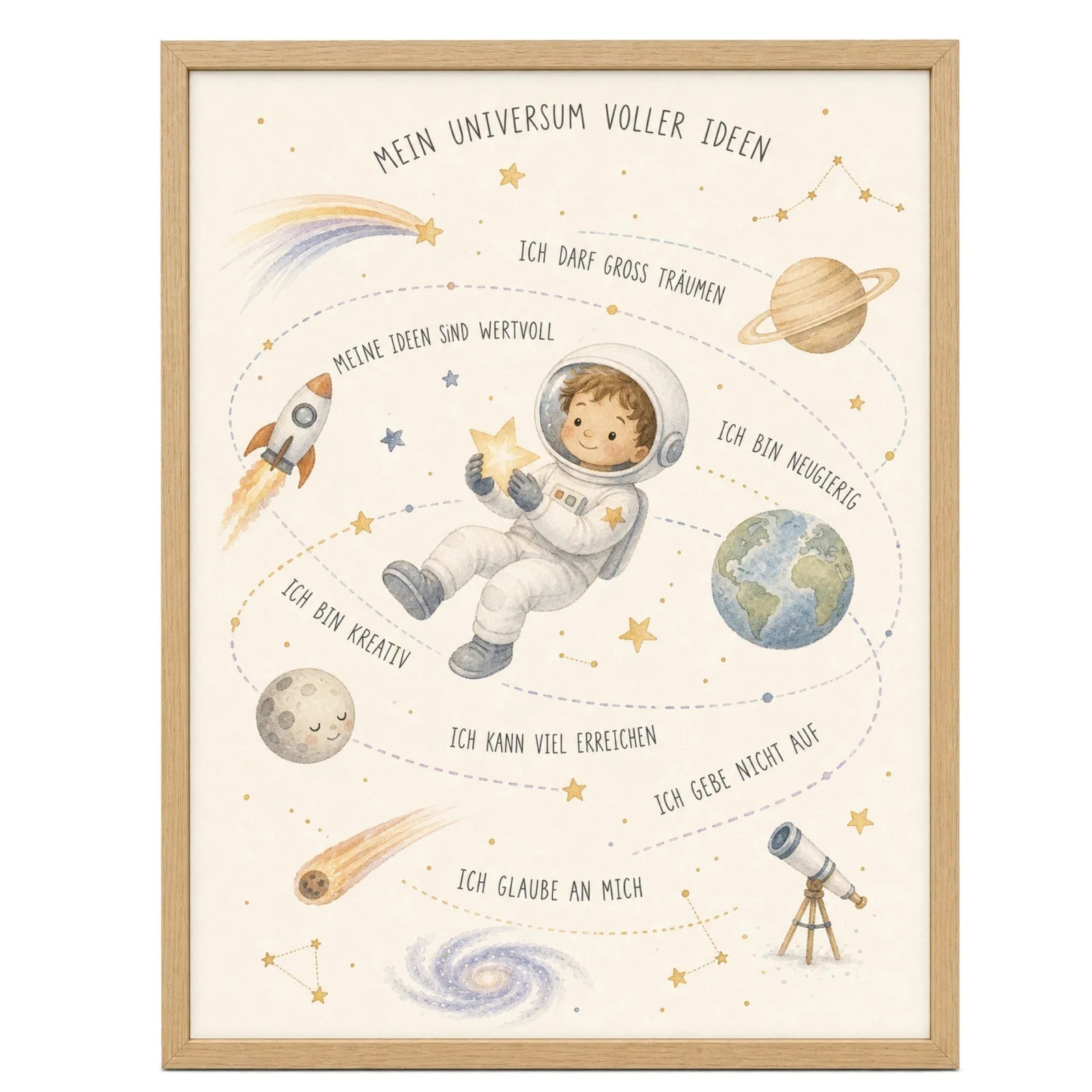 Affirmationsposter Kinderzimmer Universum voller Ideen, im Mädchenzimmer