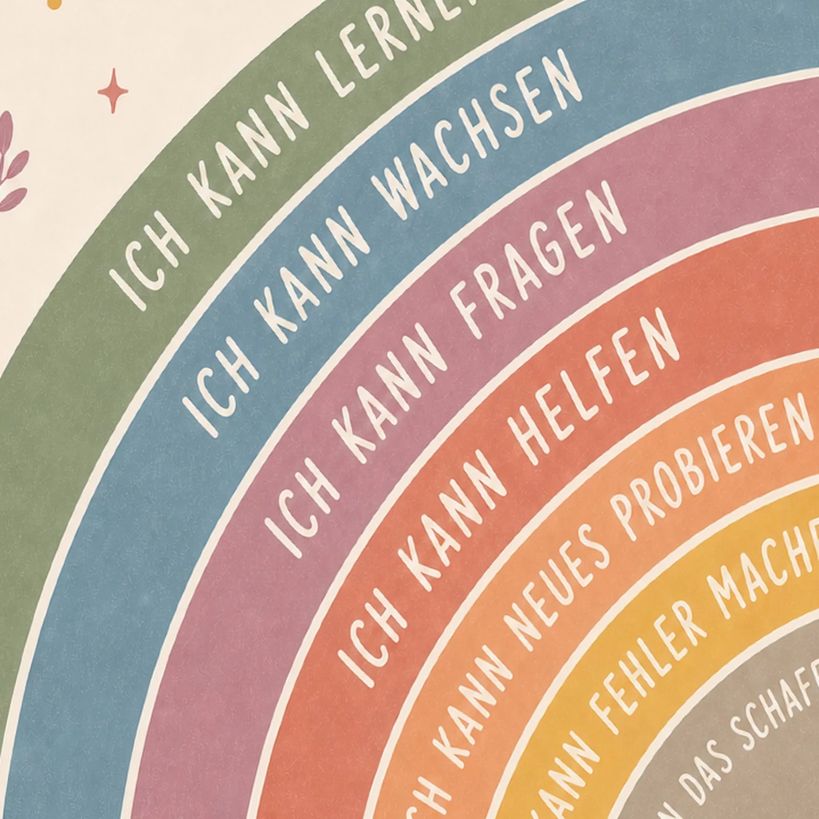 Affirmationsposter Kinderzimmer Regenbogen Ich kann viel, als Wandbild im Format 30 x 40 cm